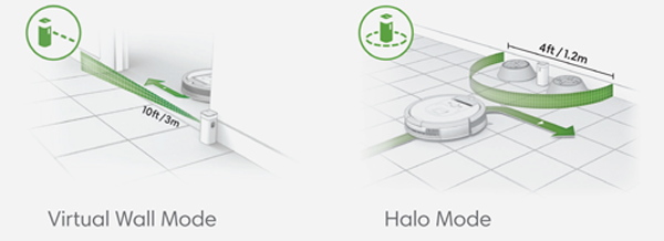 Virtuelle Wand funktion und Halo