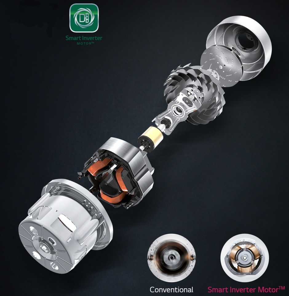 Smart Inverter Motor mit 10 Jahre Garantie 