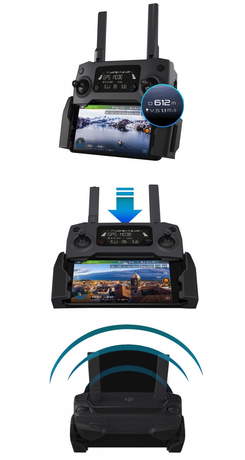 OcuSync 2.0