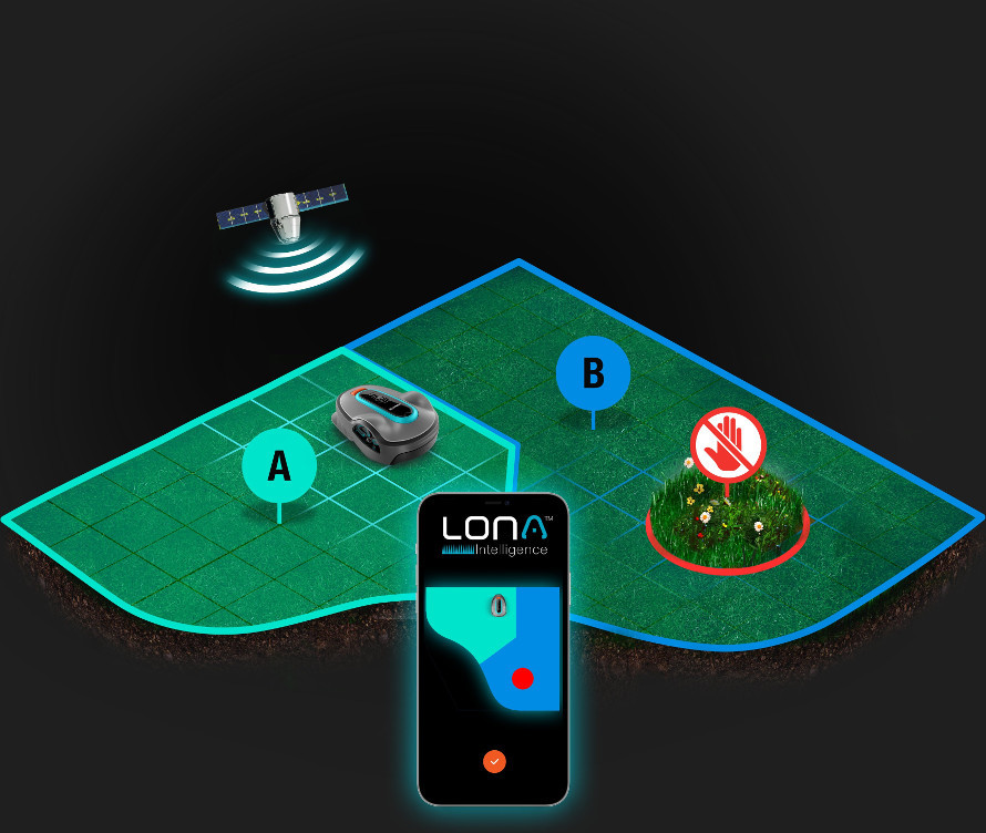 Intelligente LONA-Technologie
