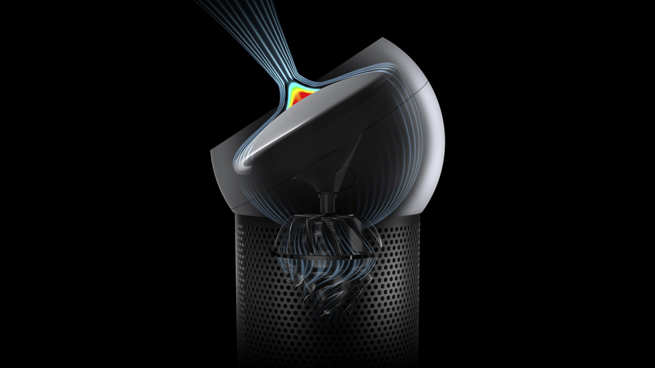 Dyson Core Flow Technologie