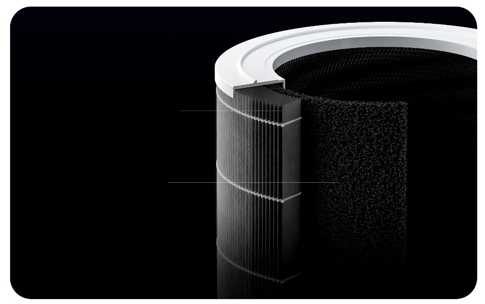 Xiaomis hocheffiziente Filter